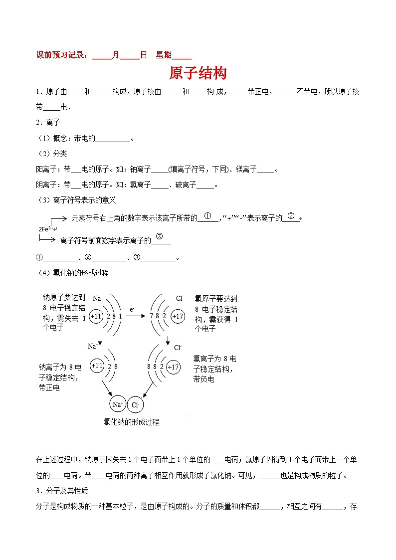 【课前】化学人教版九年级上册预习检测：3.2 原子结构第1页