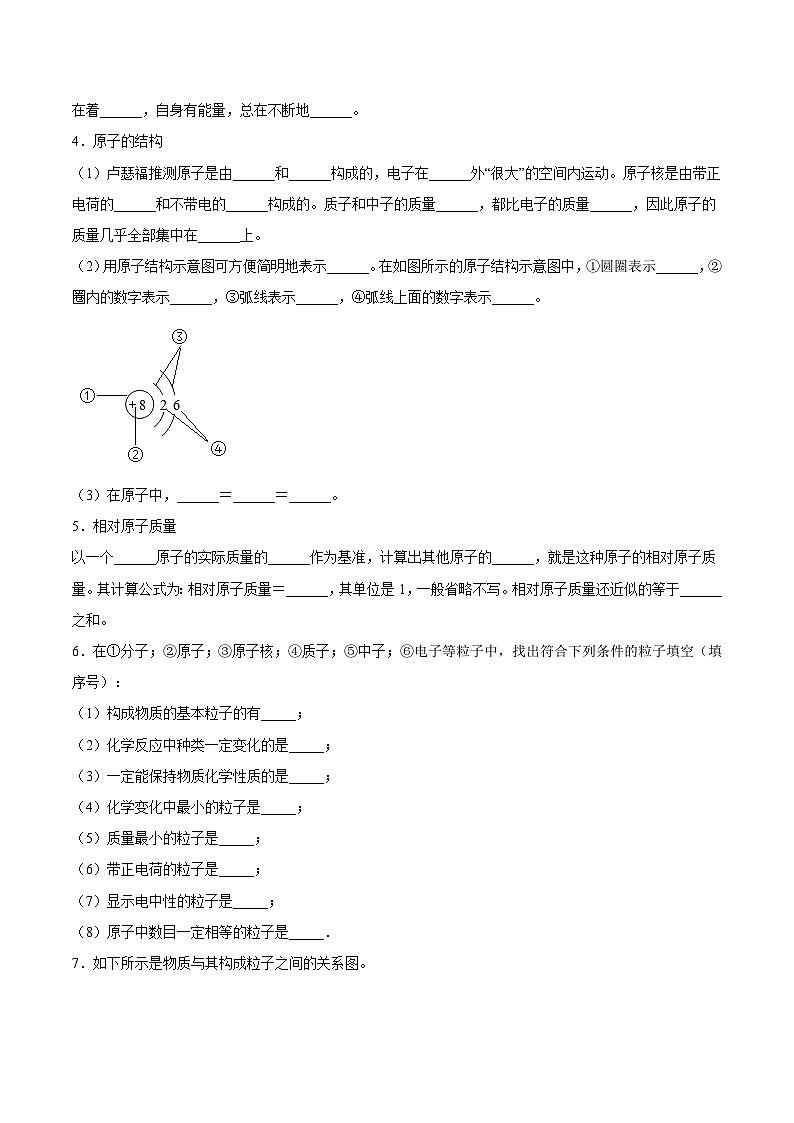 【课前】化学人教版九年级上册预习检测：3.2 原子结构第2页
