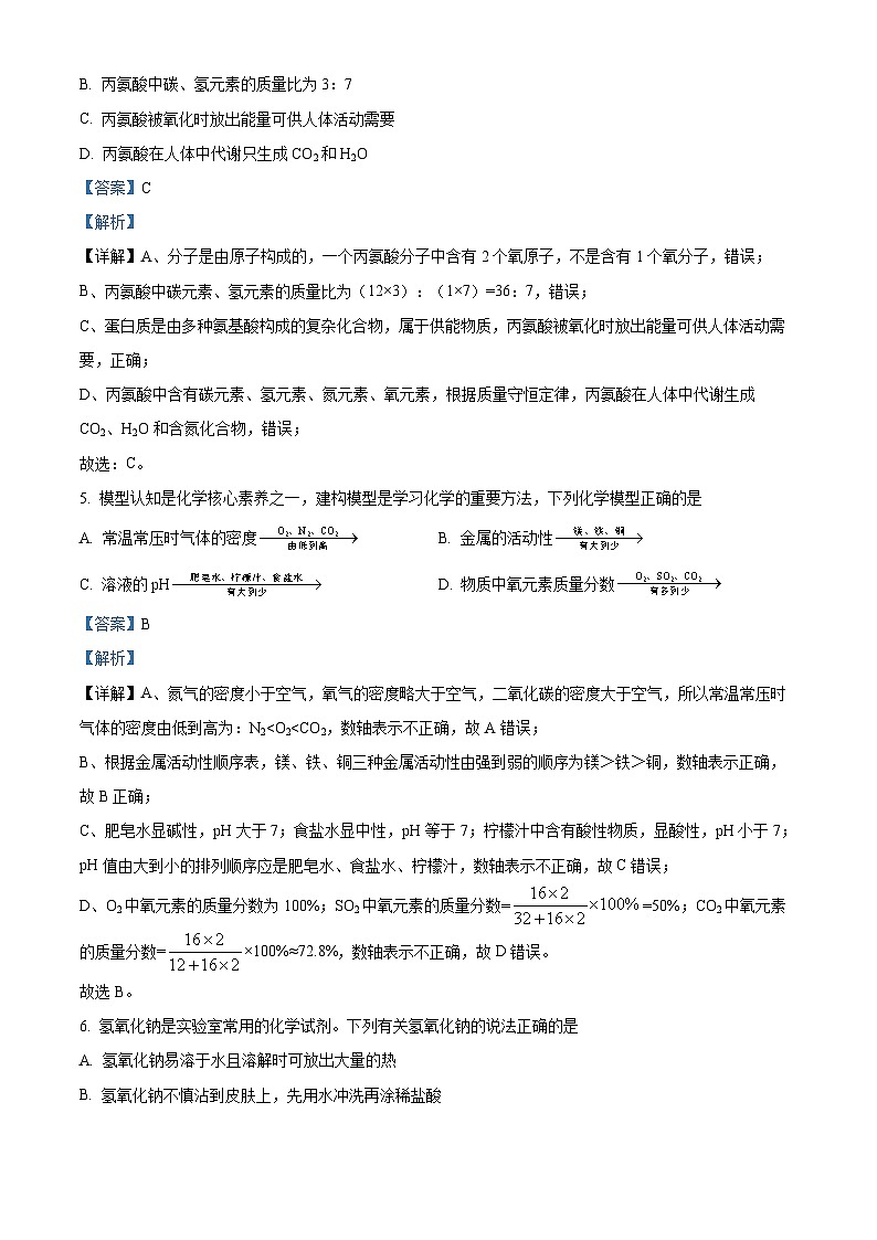 2024年安徽省合肥市第四十五中学中考二模化学试题卷（原卷版+解析版）03