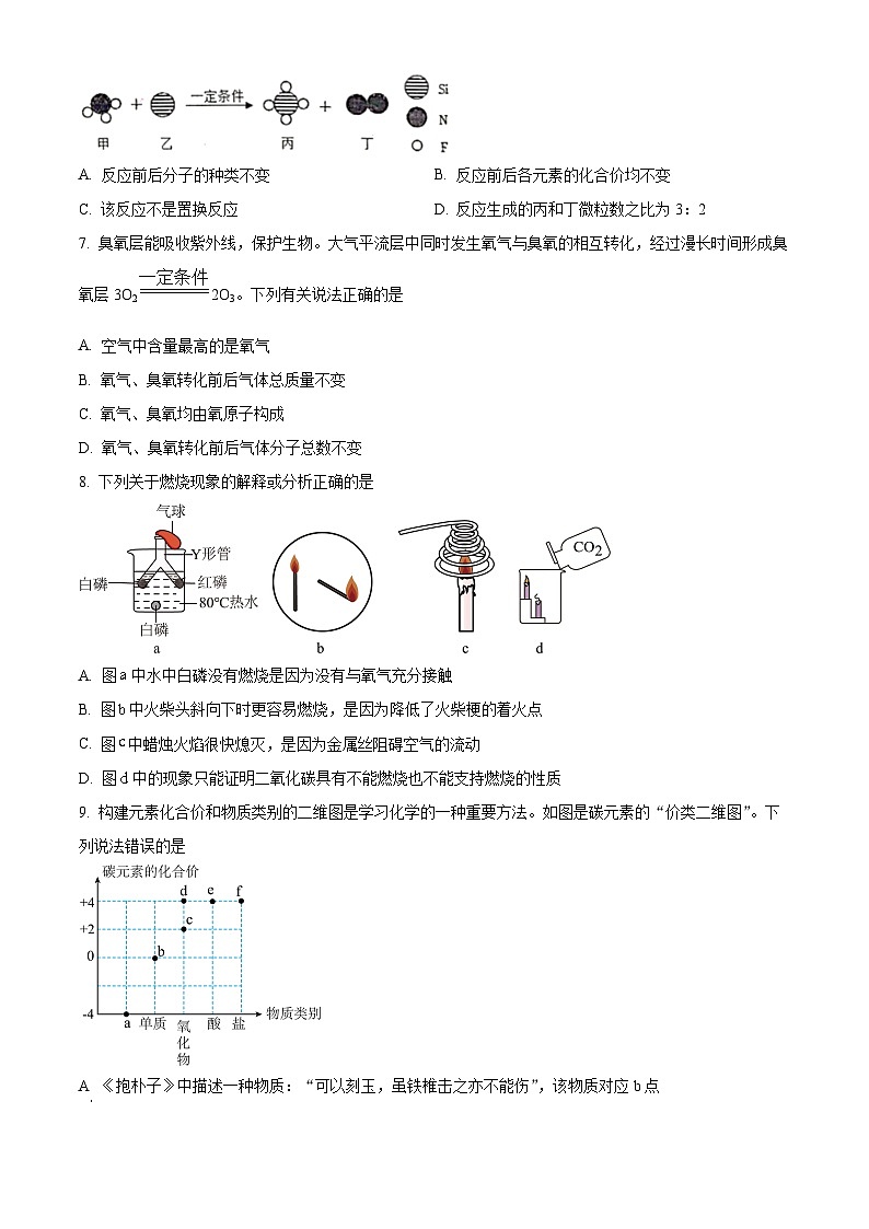 2024年吉林省长春市十校联考中考二模化学试题（原卷版+解析版）02