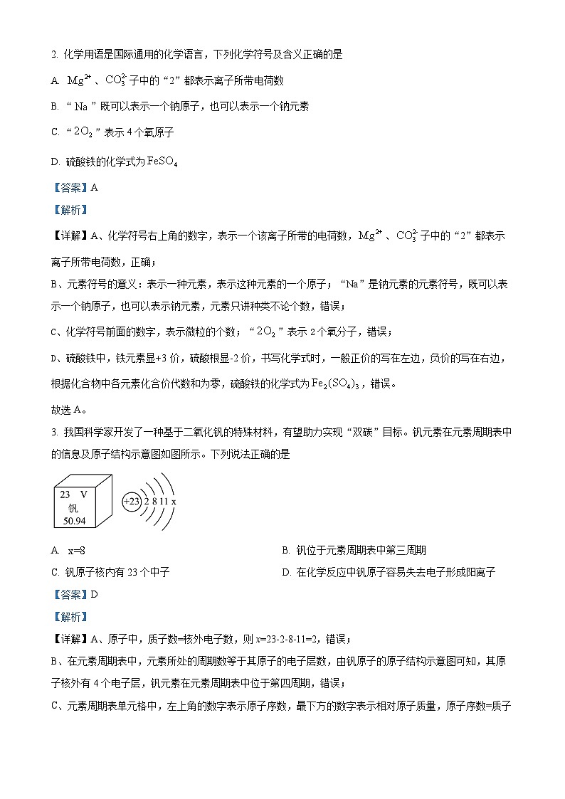 2024年山东省聊城市莘县中考二模化学试题（原卷版+解析版）02
