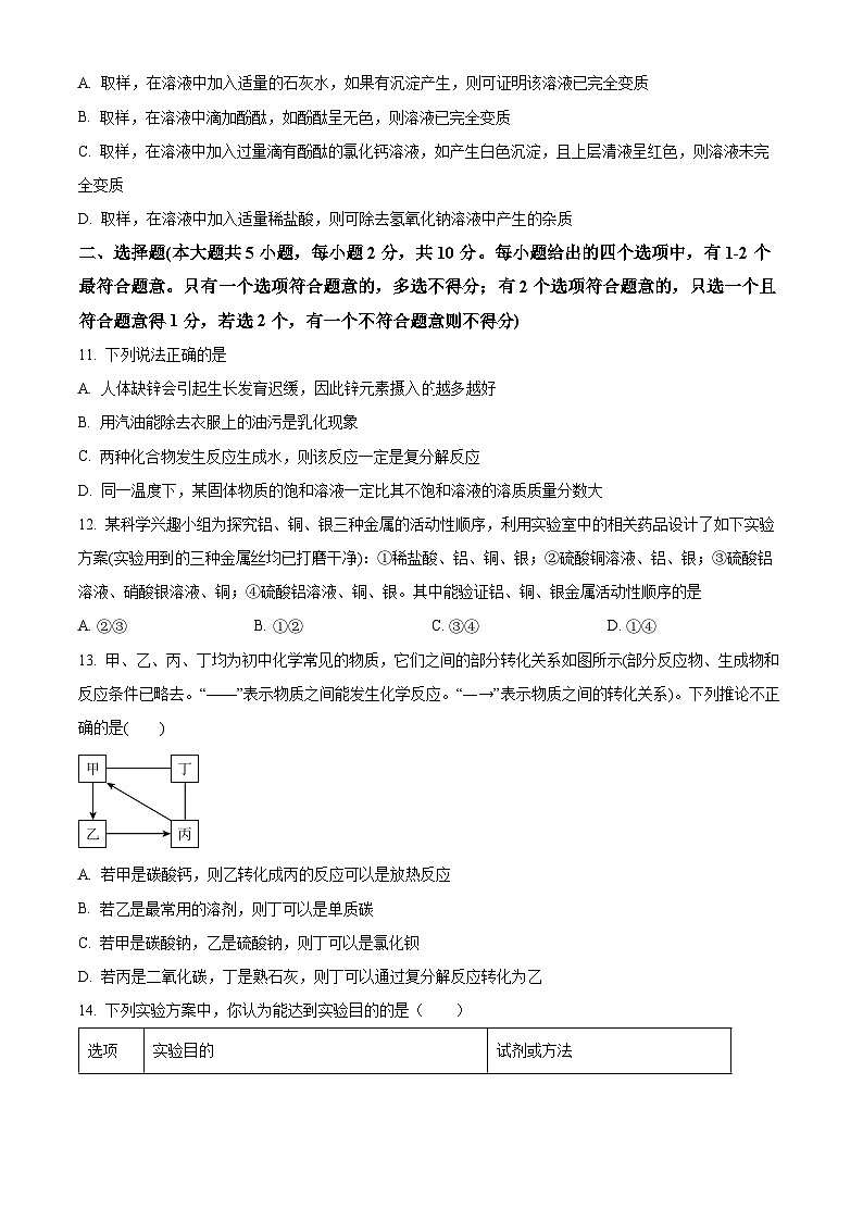 2024年天津市河东区东局子学校中考化学模拟试题（六）（原卷版）第3页