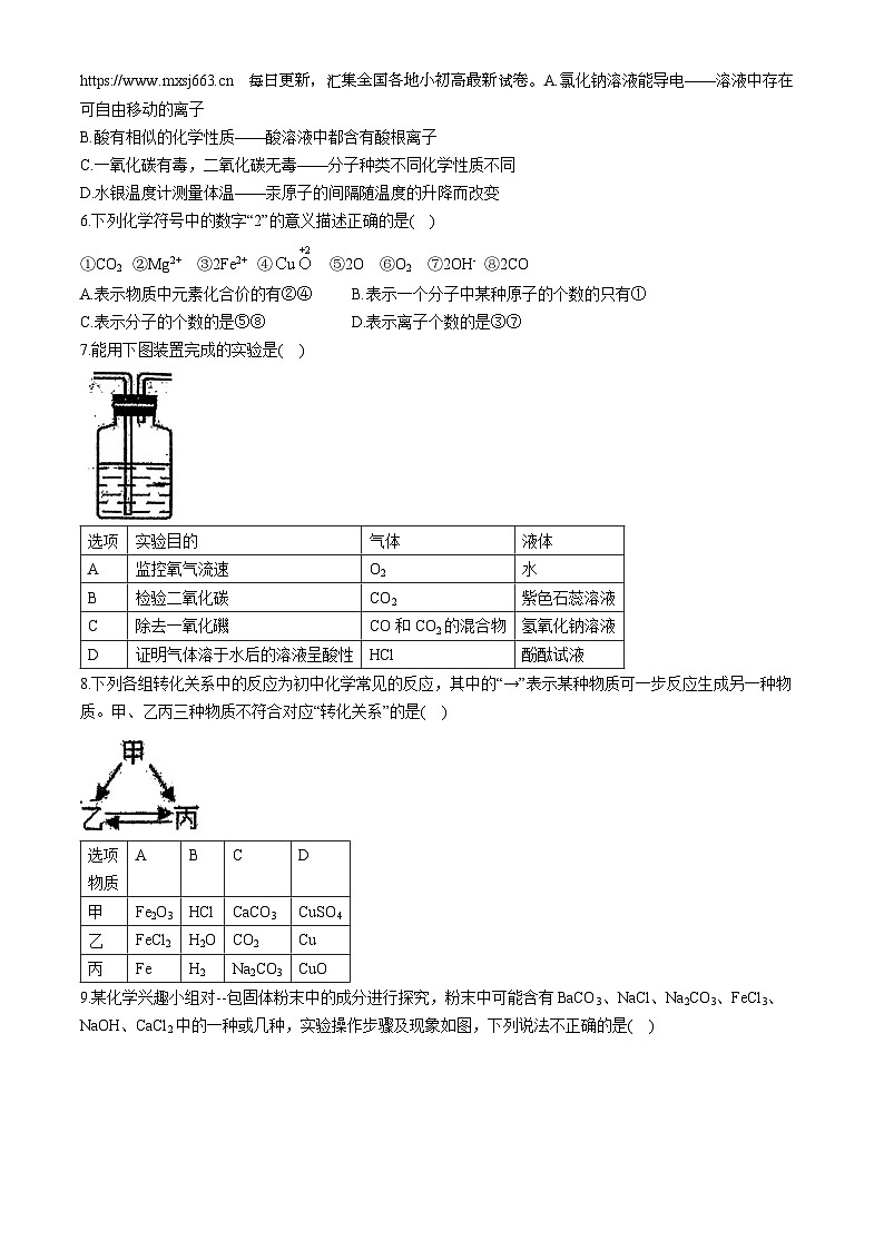 2024年陕西省西安市高新唐南中学中考五模化学试卷(无答案)02