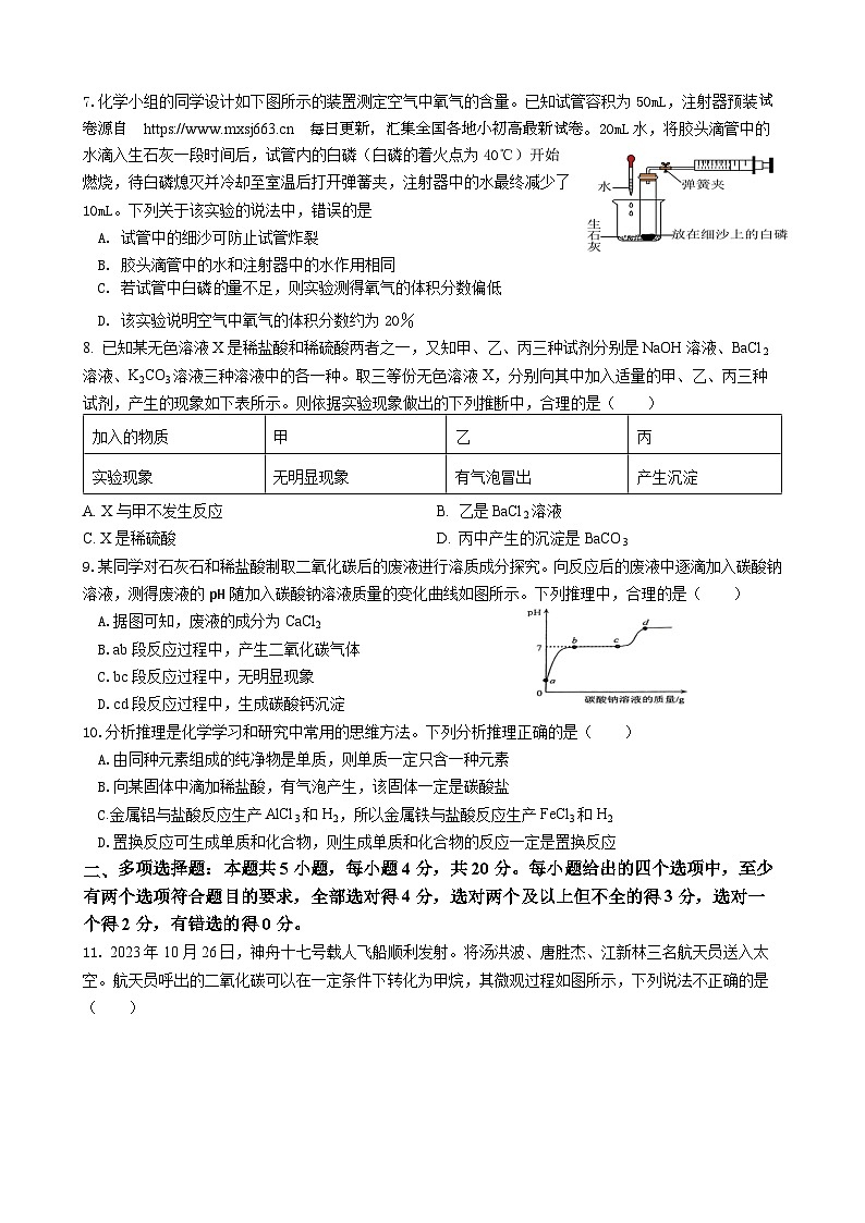 2024年山东省济南市长清区第一初级中学学业水平考试九年级化学模拟试题02