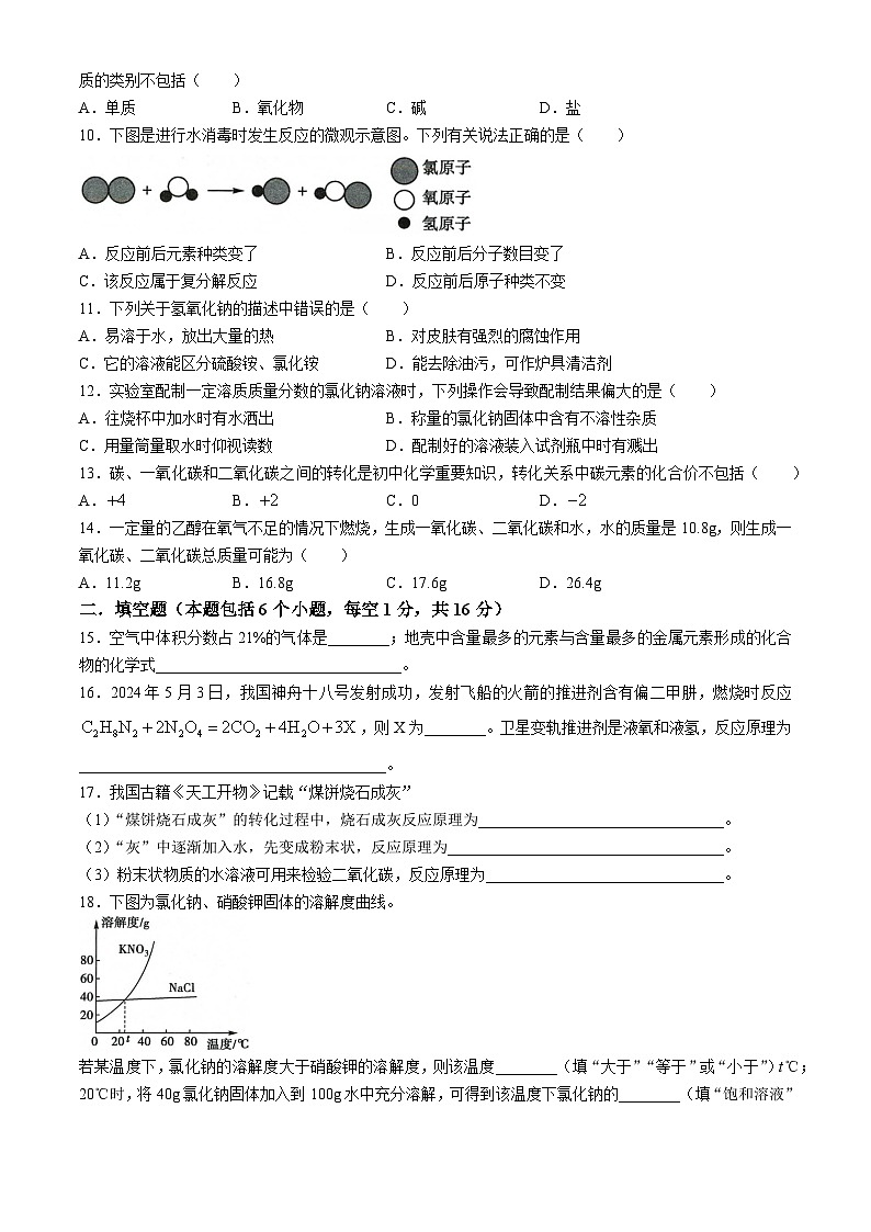 2024年河南省南阳市镇平县中考二模考试化学试卷二02