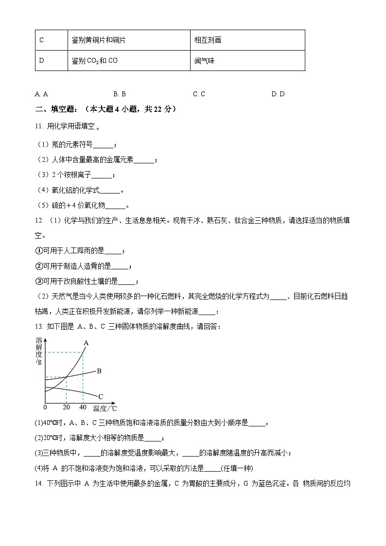 2024年甘肃省华亭市皇甫学校初中学业水平考试化学模拟测试题（十）（原卷版+解析版）03
