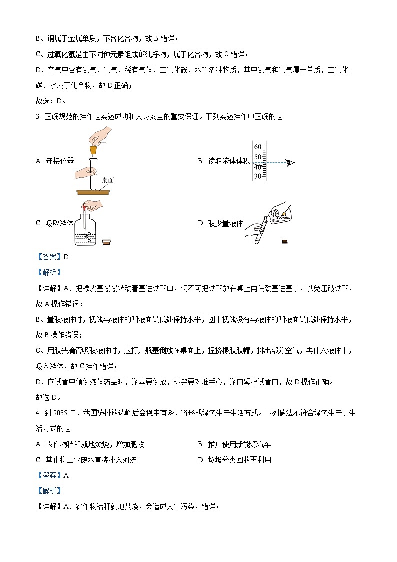 2024年山东省临沂市费县中考一模化学试题带答案（原卷版+解析版）02