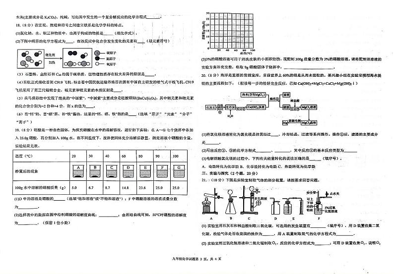 2024年山东省夏津县双语中学九年级化学中考第二次练兵考试试题（含答案）03