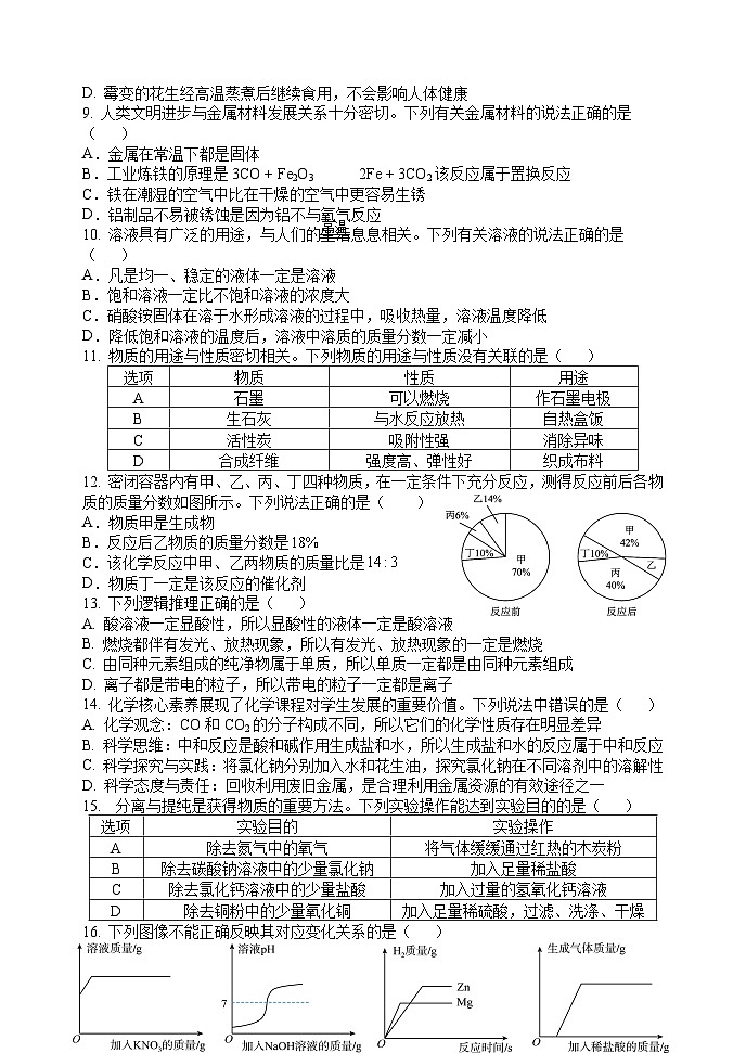 03，山东省临沂市罗庄区2023-2024学年九年级下学期期中考试化学试题第2页