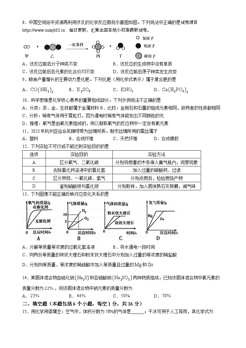 07，河南省信阳市固始县2023-2024学年九年级下学期4月期中化学试题(无答案)02