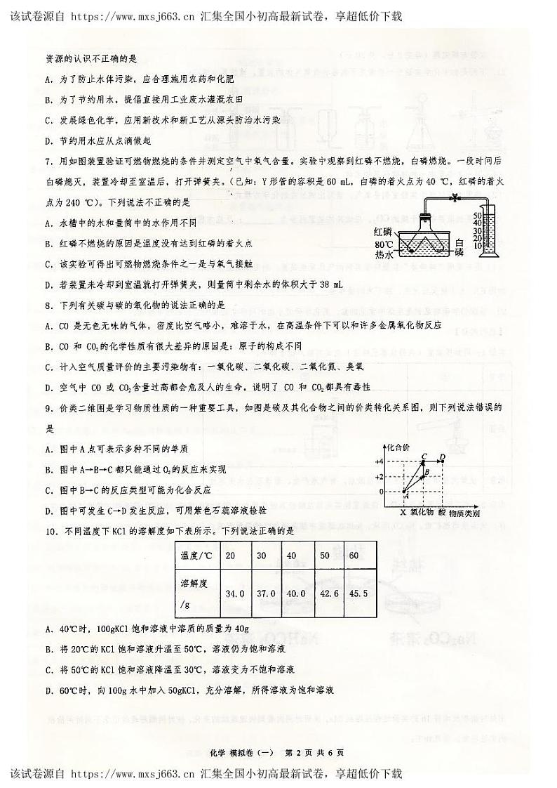 09，2024年湖南省初中学业水平考试模拟化学试卷（一）02