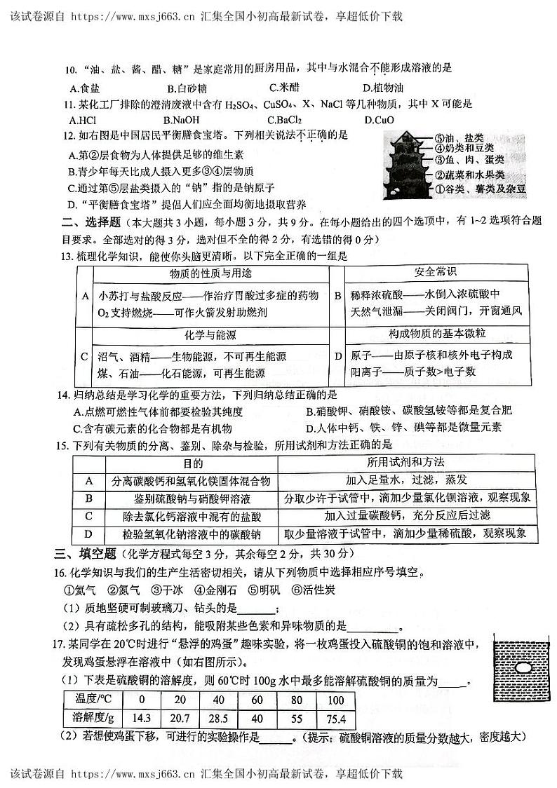 01，2024年湖南省长沙市湘江新区初中学业水平模拟考试化学试卷02