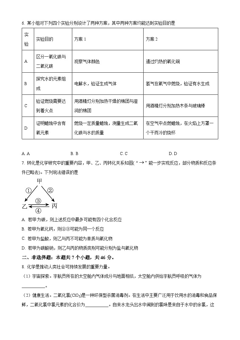 2024年贵州省贵阳市修文县中考一模考试化学试题（原卷版+解析版）02