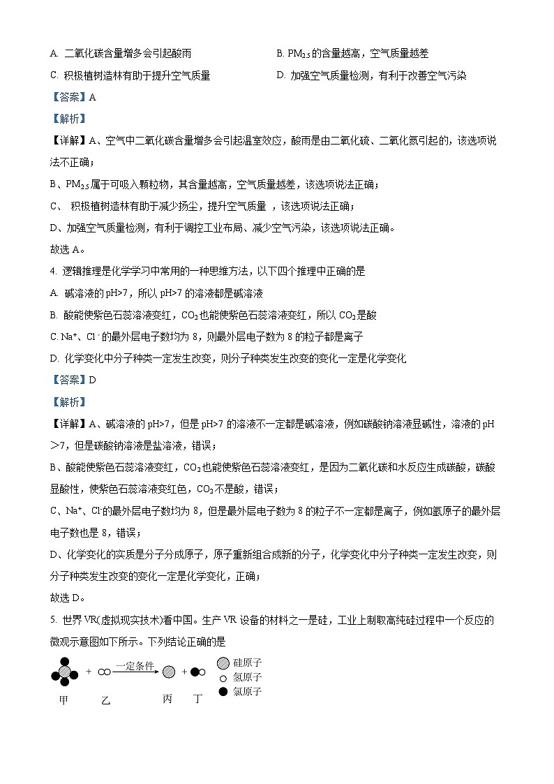 2024年河南省信阳市固始县第一初级中学中考二模化学试题（解析版）第2页