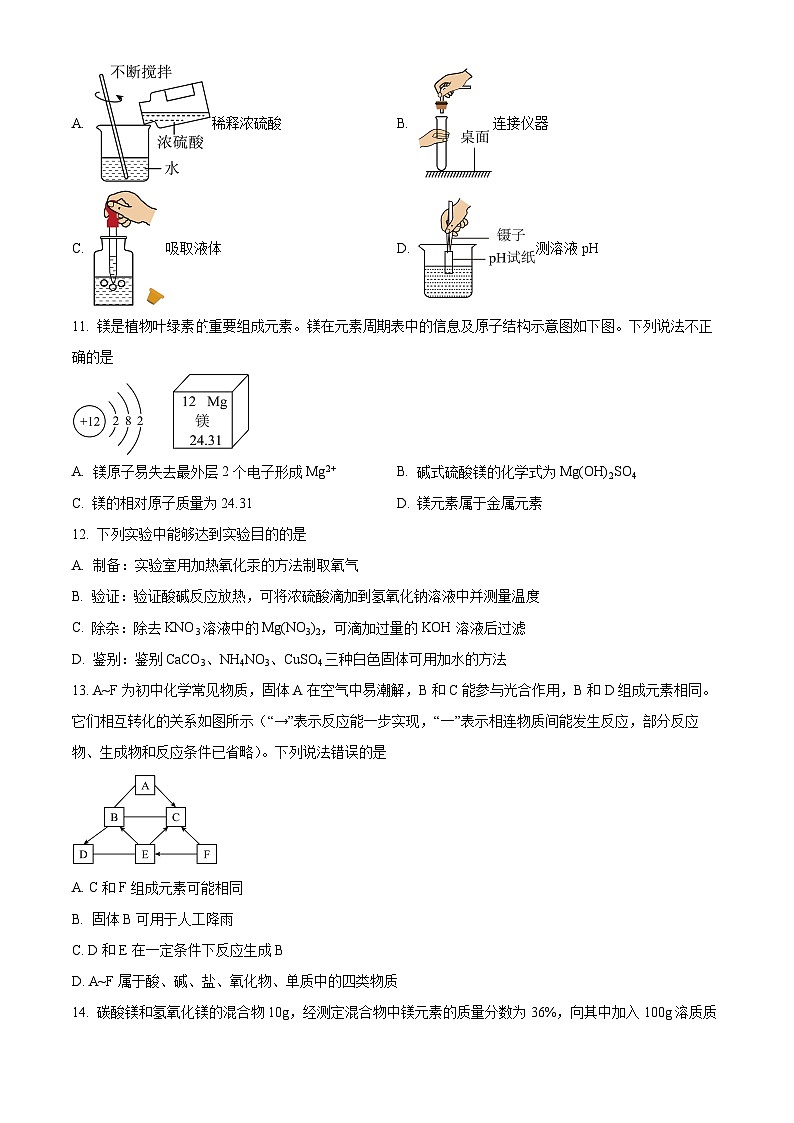 2024年河南省信阳市固始县第一初级中学中考二模化学试题（原卷版）第3页
