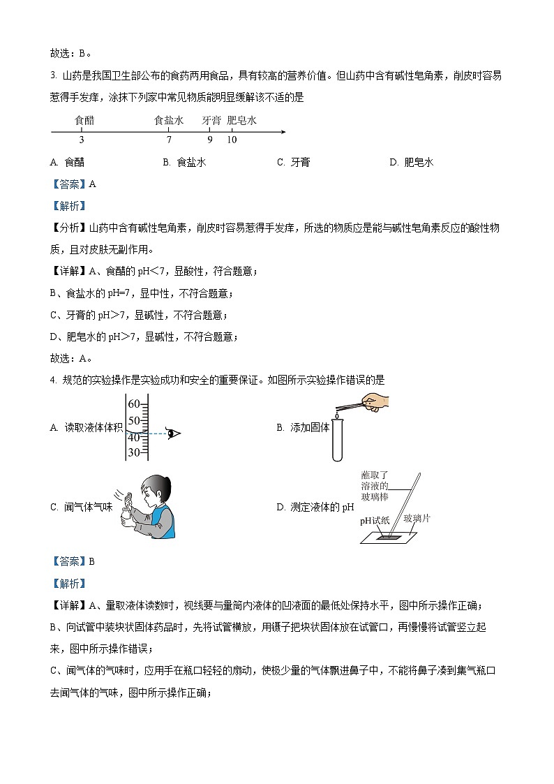2024年山东省临沂市郯城县中考一模化学试题（原卷版+解析版）02