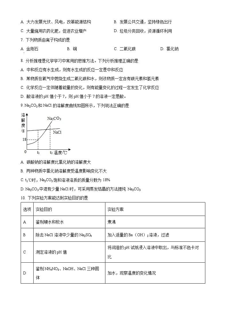 2024年新疆昌吉州初中学业水平考试模拟化学试题4（原卷版+解析版）02