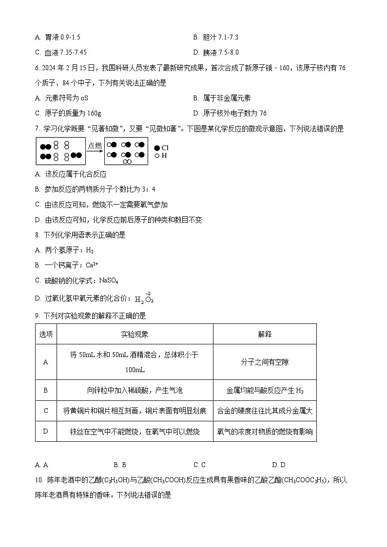 2024年四川省自贡市富顺县代寺学区中考二模化学试卷（原卷版+解析版）02