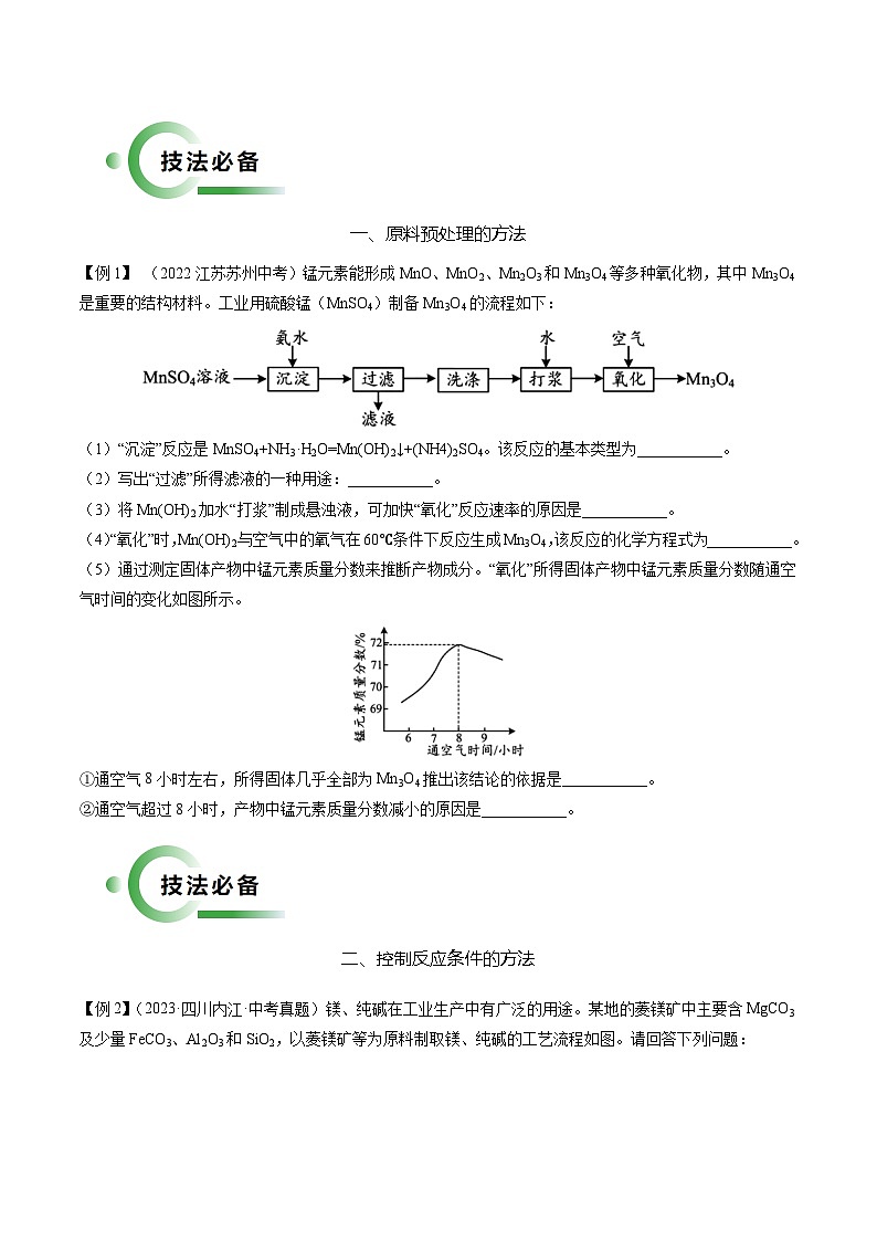 01 工业流程题解法（原卷版）第2页