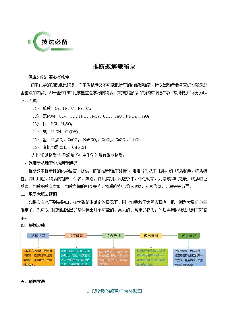 05 推断题解法（原卷版）第2页