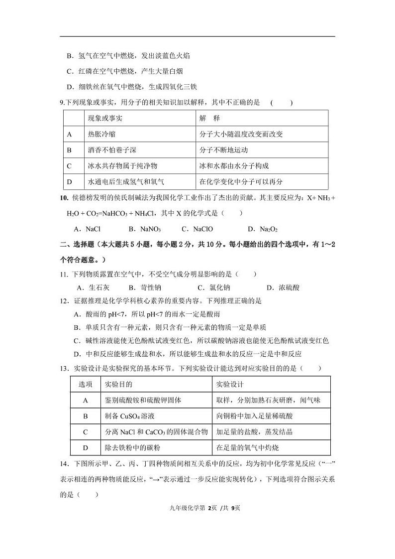 2024年天津市河东区田庄中学中考化学模拟试题（八）第2页