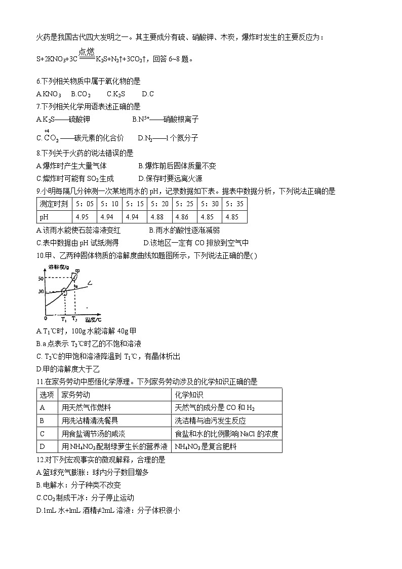 2024年广东省东莞市中考化学二模试卷(无答案)02