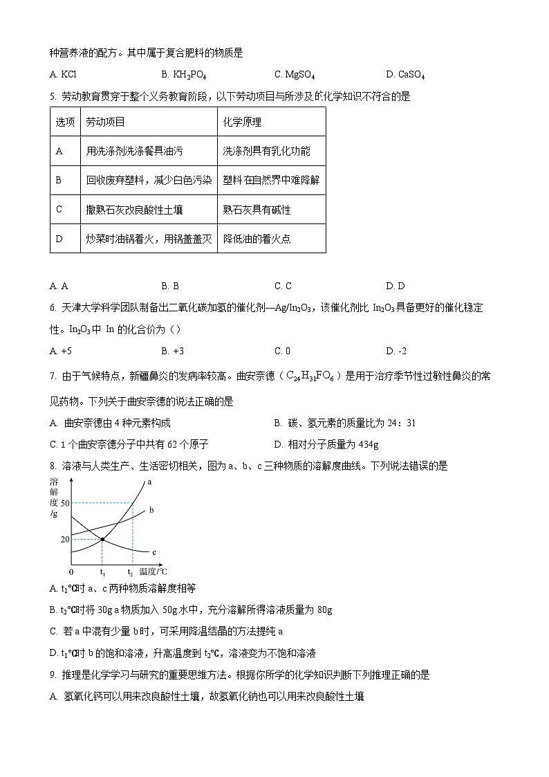 2024年新疆昌吉州初中学业水平考试模拟化学试题（原卷版+解析版）02