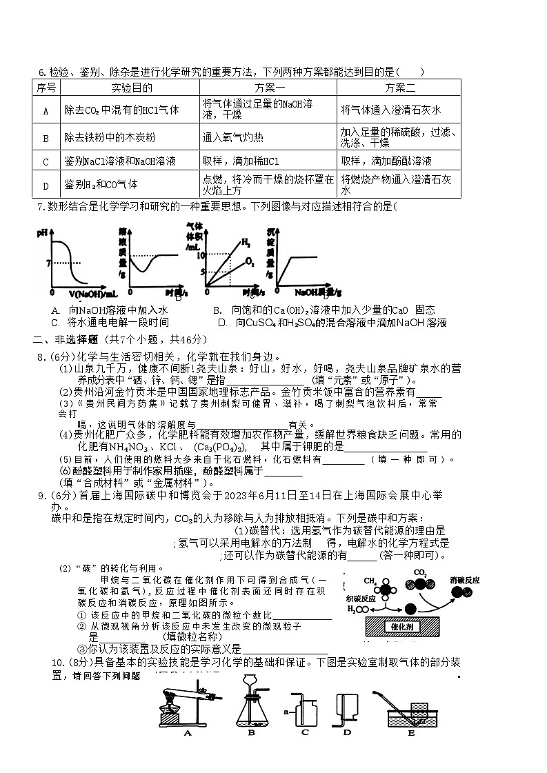2024年贵州省铜仁市土家族自治县中考一模化学试题02