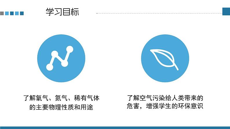 人教版九年级化学上册课件 第二单元 课题1 第二课时 空气是一种宝贵的资源 保护大气环境02