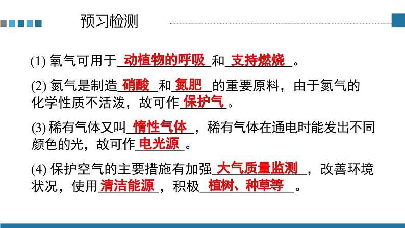 人教版九年级化学上册课件 第二单元 课题1 第二课时 空气是一种宝贵的资源 保护大气环境03