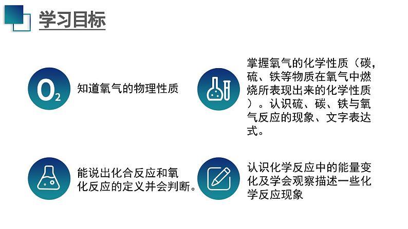 人教版九年级化学上册课件 第二单元 课题2 氧气02