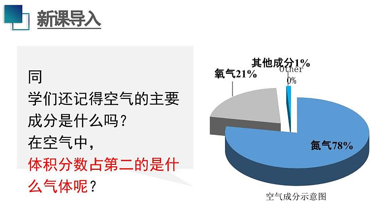 人教版九年级化学上册课件 第二单元 课题2 氧气04