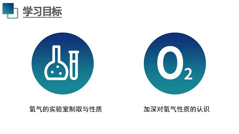 人教版九年级化学上册课件 第二单元 实验室活动一 氧气的实验室制取与性质02