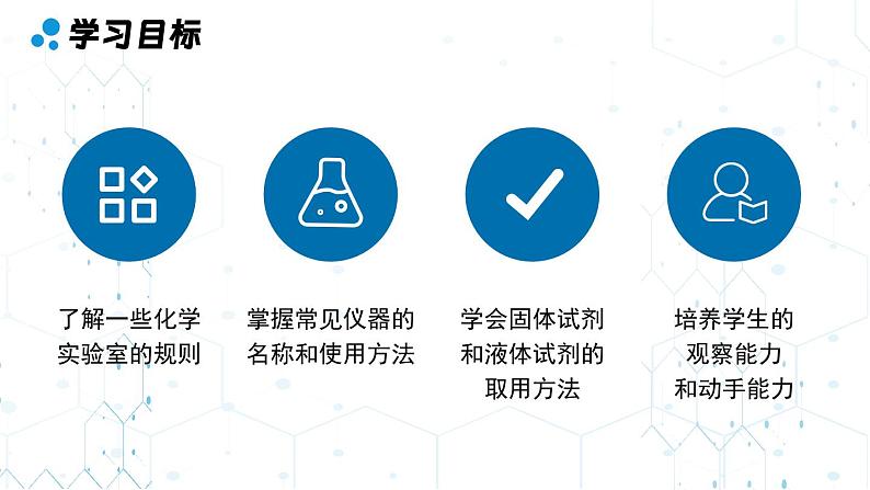 人教版九年级化学上册课件 第一单元 课题2 第一课时 常用化学实验仪器 试剂的取用02