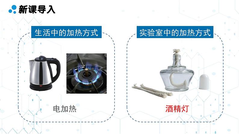 人教版九年级化学上册课件 第一单元 课题2 第二课时 物质的加热 仪器装置的连接与玻璃仪器的洗涤04