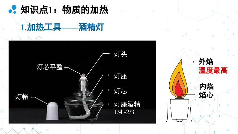 人教版九年级化学上册课件 第一单元 课题2 第二课时 物质的加热 仪器装置的连接与玻璃仪器的洗涤06