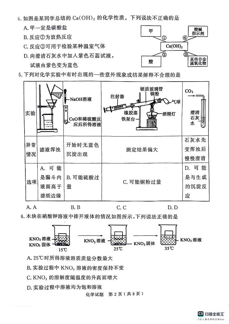 2024年山东省济宁市梁山县初中学业水平考试化学试题（模拟二）第2页