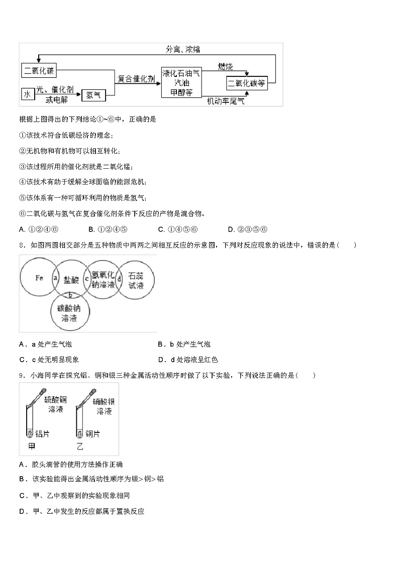 2024 年宁夏银川市中考化学模似试卷（解析版）第2页