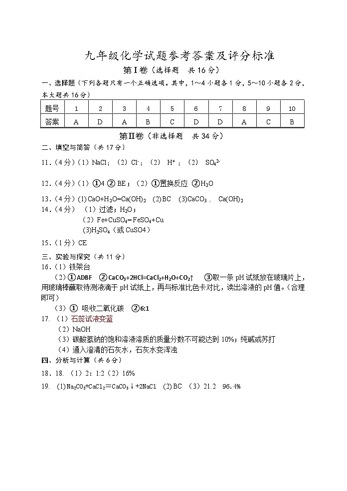 2024年山东省济宁市微山县中考二模化学试题01