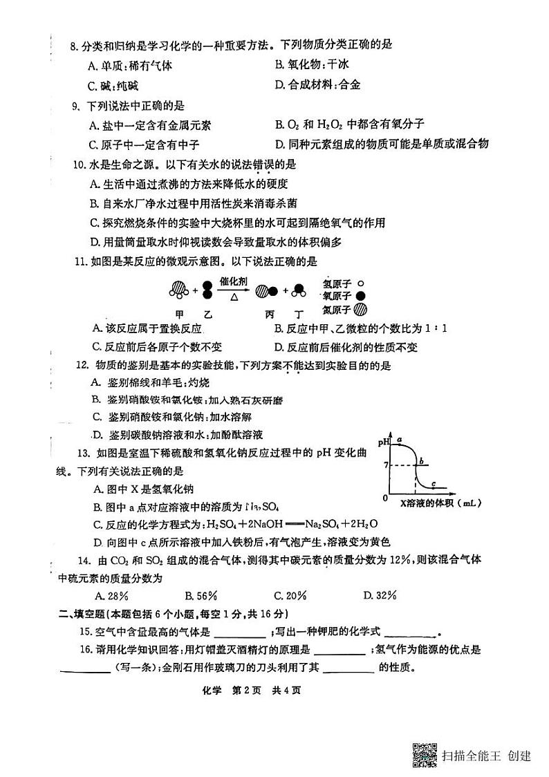 2024年河南省南阳市镇平县中考二模化学试题第2页