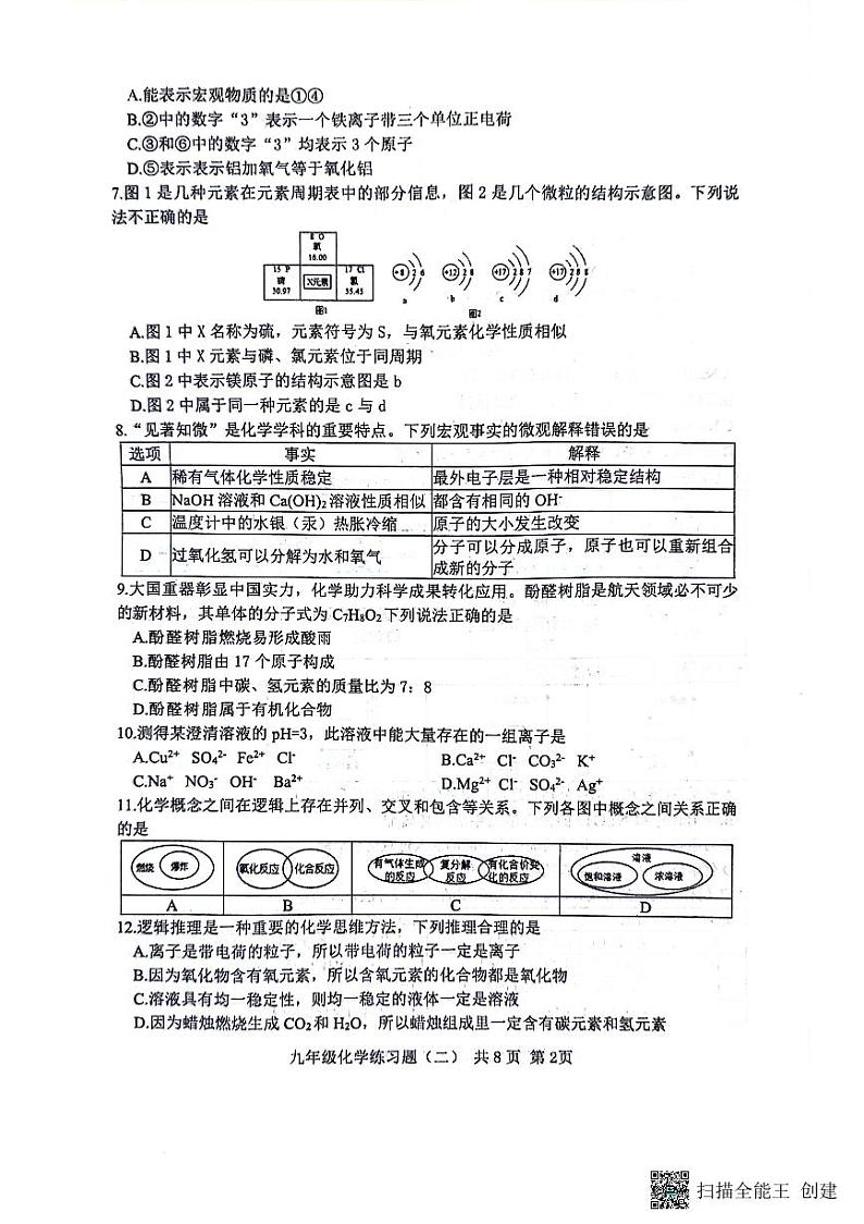 2024年山东省泰安市岱岳区中考二模化学试题第2页