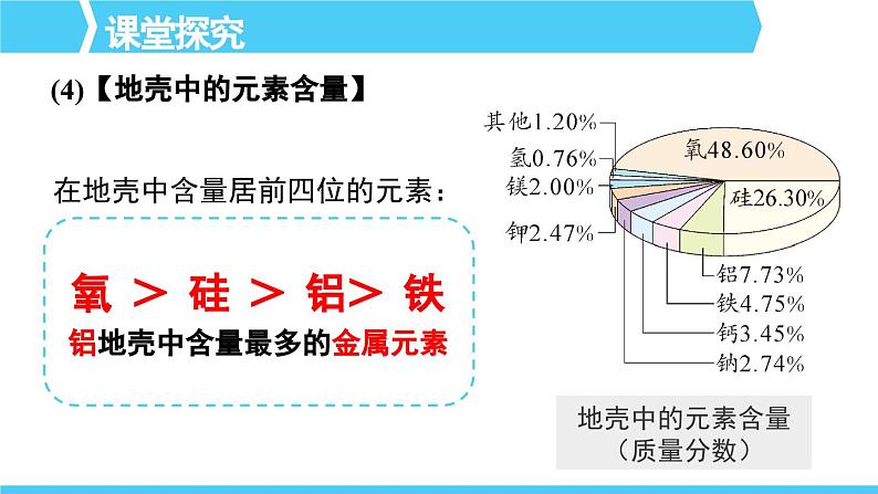 人教版九年级化学上册课件 第三单元 课题3 第1课时 元素及元素符号08