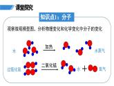 人教版九年级化学上册课件 第三单元 课题1 第2课时 分子可以分为原子