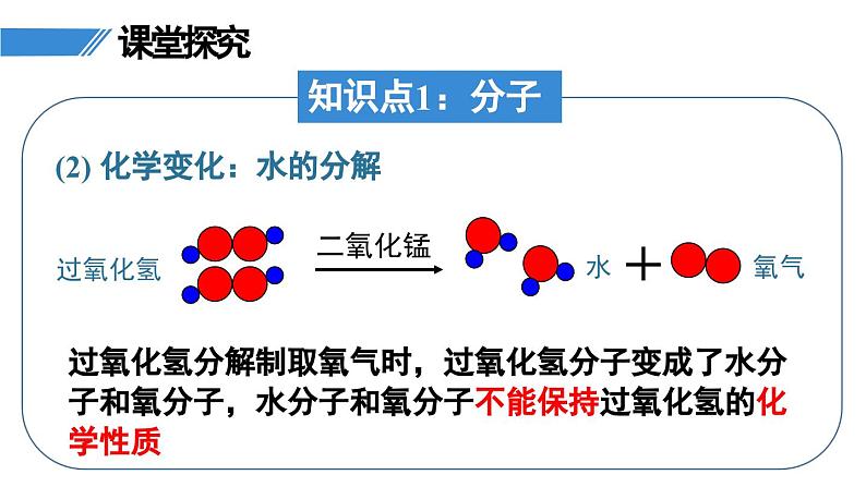 人教版九年级化学上册课件 第三单元 课题1 第2课时 分子可以分为原子07