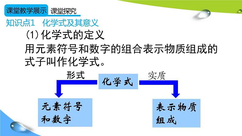 第1课时 化学式第5页