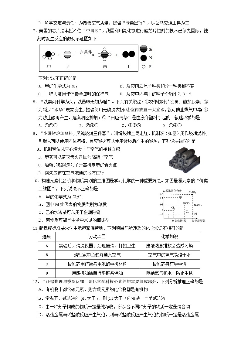 2024年湖南省岳阳市初中学业水平考试适应性测试化学试卷（二）第2页