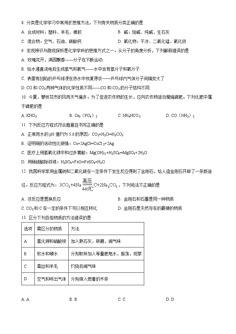2024年河南省洛阳市汝阳县中考第二次模拟测试化学试题卷（原卷版）第2页