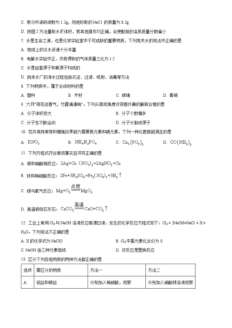 2024年河南省新乡市延津县中考第二次模拟测试化学试题（原卷版+解析版）02