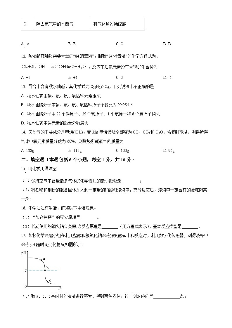 2024年河南省南阳市方城县中考第二次模拟测试化学试题 （原卷版+解析版）03