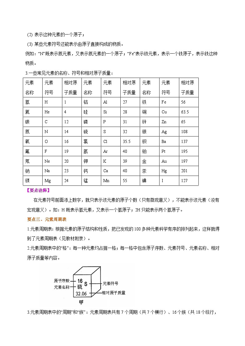【名校】化学人教版九上高效讲练系列15 元素 知识讲解03